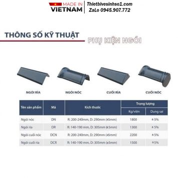 Phụ Kiện Ngói Sóng Viglacera 2 Vít Diamond