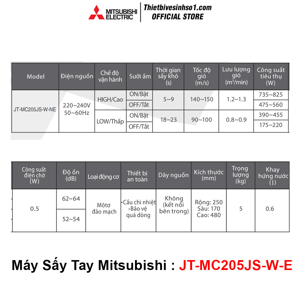 Máy Sấy Tay Mitsubishi JT-MC205JS-W-E Máy Sấy Tay Mitsubishi JT-MC205JS-W-E