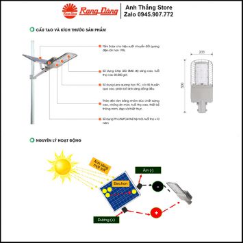 Đèn LED Đường Năng Lượng Mặt Trời Rạng Đông CSD01.SL.RF