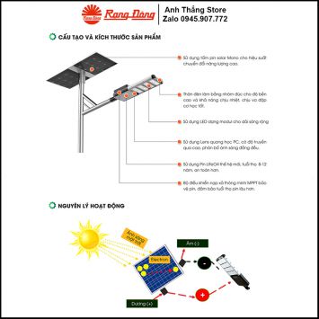 Đèn LED Đường Năng Lượng Mặt Trời Rạng Đông CSD02.SL