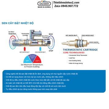 Sen Cây Tắm Daeshin Nhiệt Độ