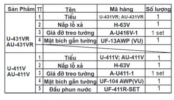 Gioăng Nối Tường Tiểu Nam inax UF-104BWP UF-13AWP