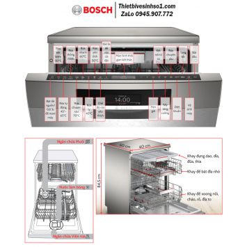 Máy Rửa Bát Bosch SMS8TCI01E Seri 8