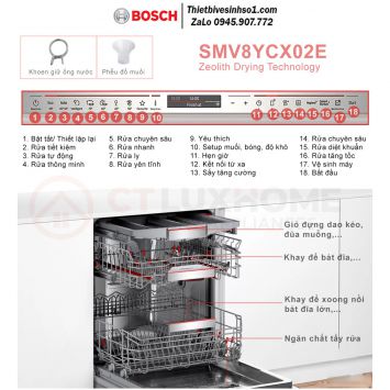 Máy Rửa Bát Bosch SMV8YCX02E Seri 8