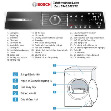 Máy Sấy Quần Áo Bosch WQB245B40 Seri 8