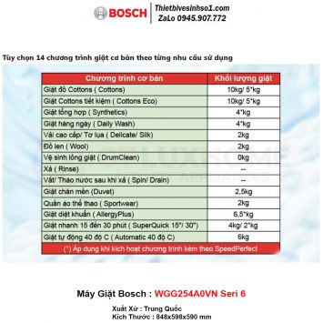 Máy Giặt Bosch WGG254A0VN Seri 6