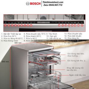 Máy Rửa Bát Bosch SMS8TCI04E Seri 8
