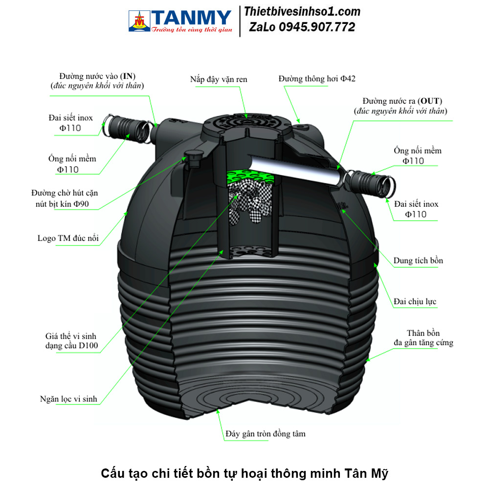 Bể Phốt Tự Hoại Septic Tân Mỹ Đứng Bể Phốt Tự Hoại Septic Tân Mỹ Đứng