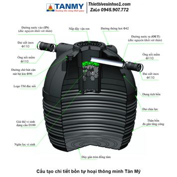 Bể Phốt Tự Hoại Septic Tân Mỹ Đứng