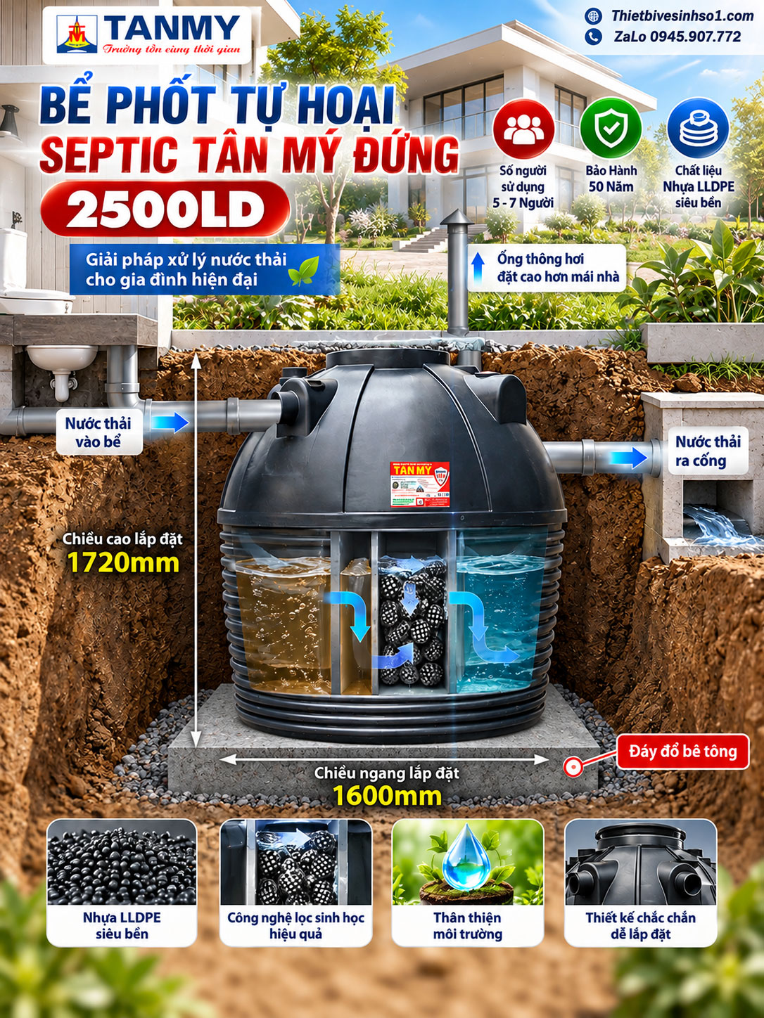 Bể Phốt Tự Hoại Septic Tân Mỹ 2500LD Bể Phốt Tự Hoại Septic Tân Mỹ 2500LD