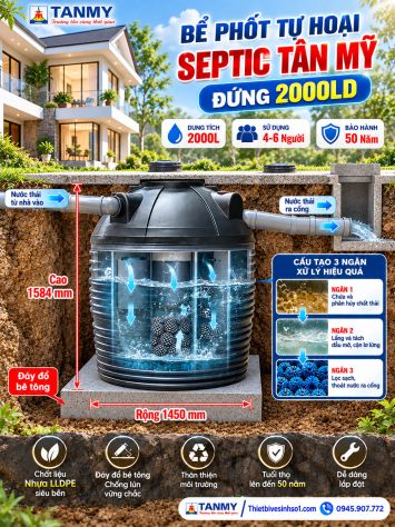 Bể Phốt Tự Hoại Septic Tân Mỹ 2000LD
