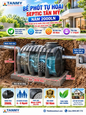 Bể Phốt Tự Hoại Septic Tân Mỹ 2000LN
