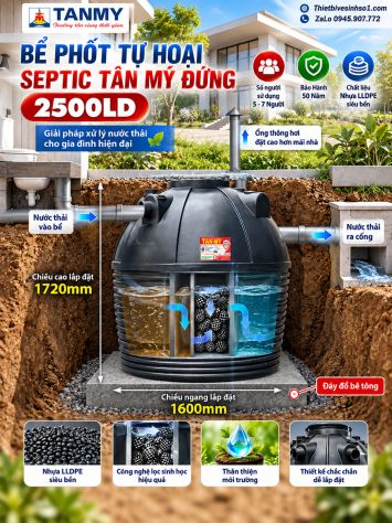 Bể Phốt Tự Hoại Septic Tân Mỹ 2500LD