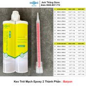 Keo Trét Mạch Epoxy 2 Thành Phần Baiyun