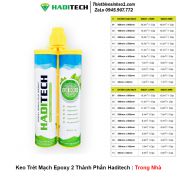 Keo Trét Mạch Epoxy 2 Thành Phần Haditech Trong Nhà