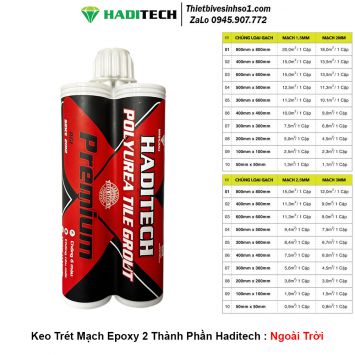 Keo Trét Mạch Epoxy 2 Thành Phần Haditech Ngoài Trời