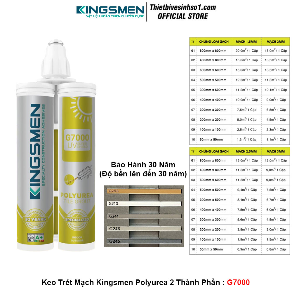 Keo Trét Mạch Kingsmen Polyurea 2 Thành Phần G7000