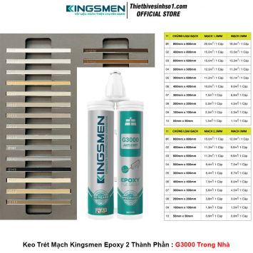 Keo Trét Mạch Kingsmen Epoxy 2 Thành Phần G3000 Trong Nhà