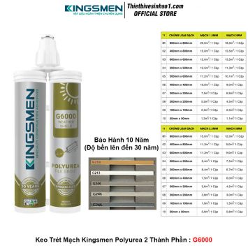 Keo Trét Mạch Kingsmen Polyurea 2 Thành Phần G6000
