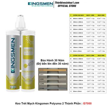 Keo Trét Mạch Kingsmen Polyurea 2 Thành Phần G7000