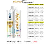 Keo Trét Mạch Polyurea 2 Thành Phần Kintop