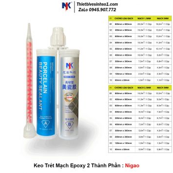 Keo Trét Mạch Epoxy 2 Thành Phần Nigao